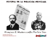Francisco I. Madero contra Porfirio Díaz – Historia de la Revolución Mexicana, 1910